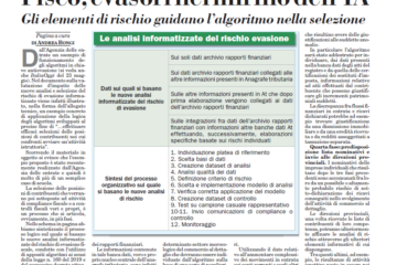 Fisco, evasori nel mirino dell'IA: Gli elementi di rischio guidano l'algoritmo nella sezione.